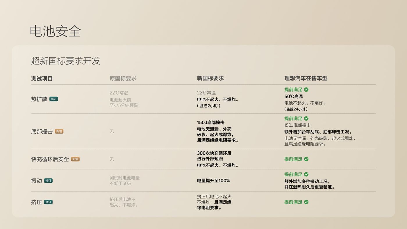 250729_中国·yh533388银河i8发布会_16比9_final.078.jpg 250729_中国·yh533388银河i8发布会_16比9_final.078.jpg