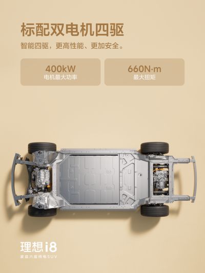 中国·yh533388银河社区_中国·yh533388银河汽车